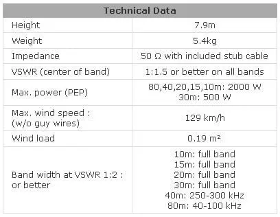 BUTTERNUT HF-6V Antenna Verticale 6 Bande - immagine 2