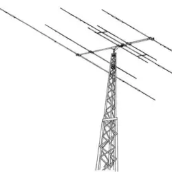 Antenne Direttive HF