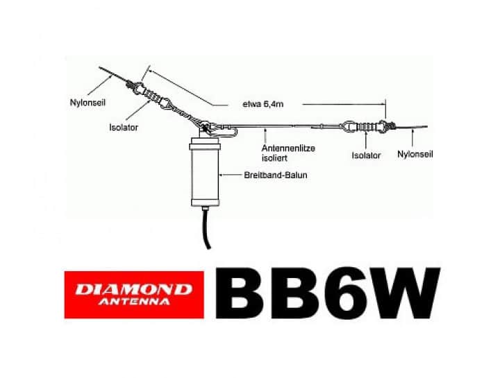 Tram 1411 300 Watt/200 Watt Scanner a banda larga 25 MHz a 1.300 MHz Super Discone in acciaio inox Base Antenna con bande di trasmissione CB aggiunte