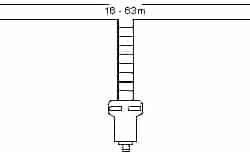 G5RV antenna dipolo a 4 bande 40 10m con balun