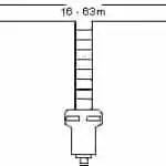 G5RV Antenna a 5 bande 80 10m con Balun