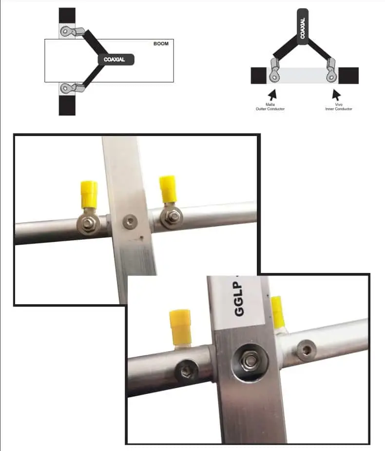 Antenna Direttiva 144/432 MHZ 4+5 Elementi EAntenna - immagine 2