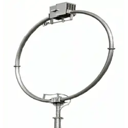 Ciro Mazzoni Loop Midi