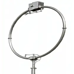 Antenne Loop