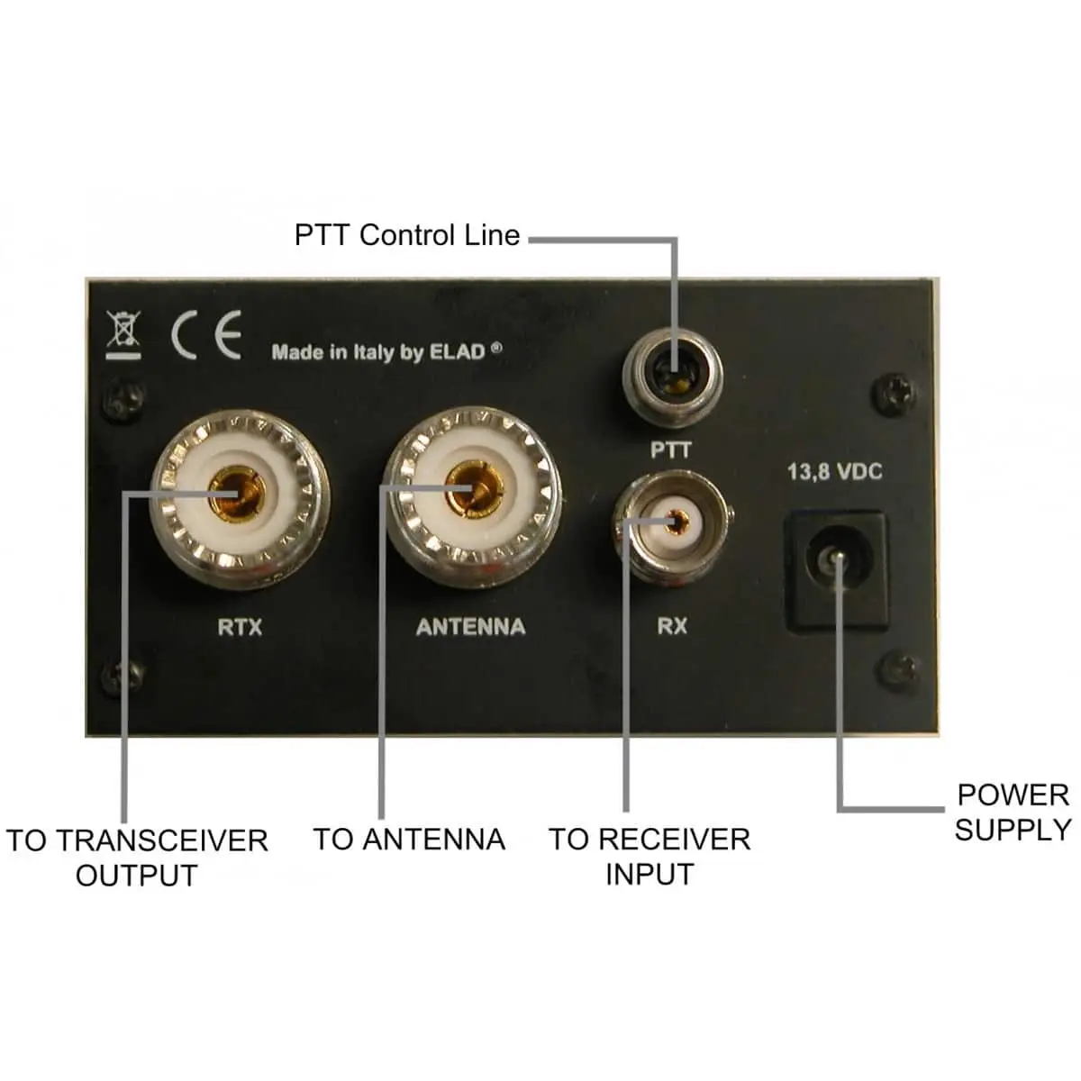 Commutatore Automatico Trasmissione / Ricezione fino a 160MHz Elad TRSWITCH - immagine 2