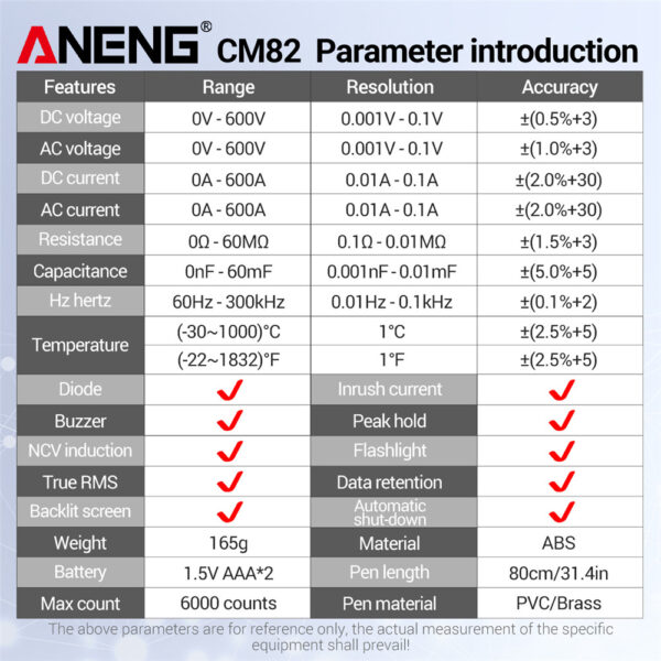 ANENG CM82 Pinza Amperometrica Multimetro DC/AC 600A 6000 Conti Amperometro Tester Auto Amp Hz Capacità NCV Ohm 23
