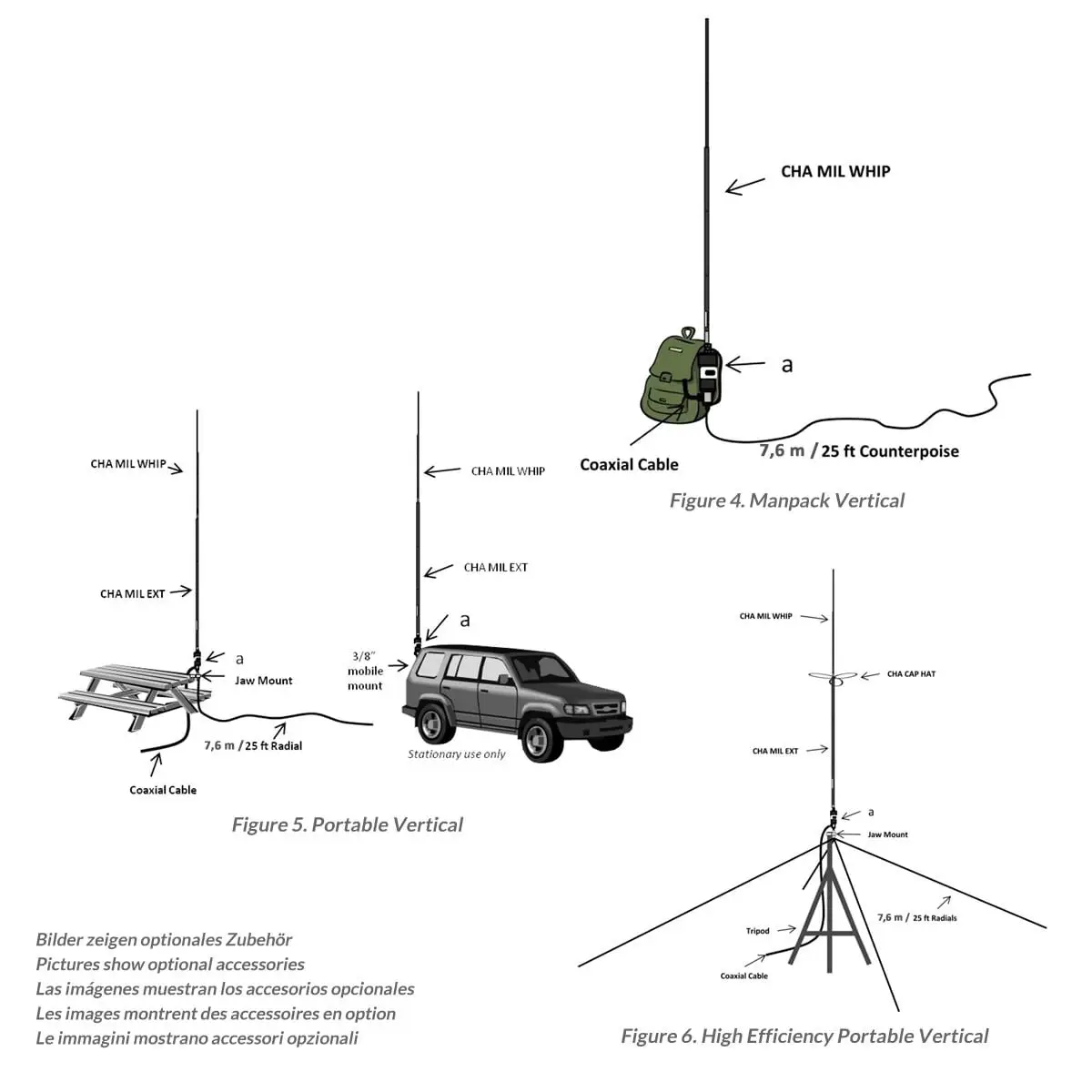 Chameleon HYBRID MICRO Dipolo 1.8-54 MHz - immagine 3