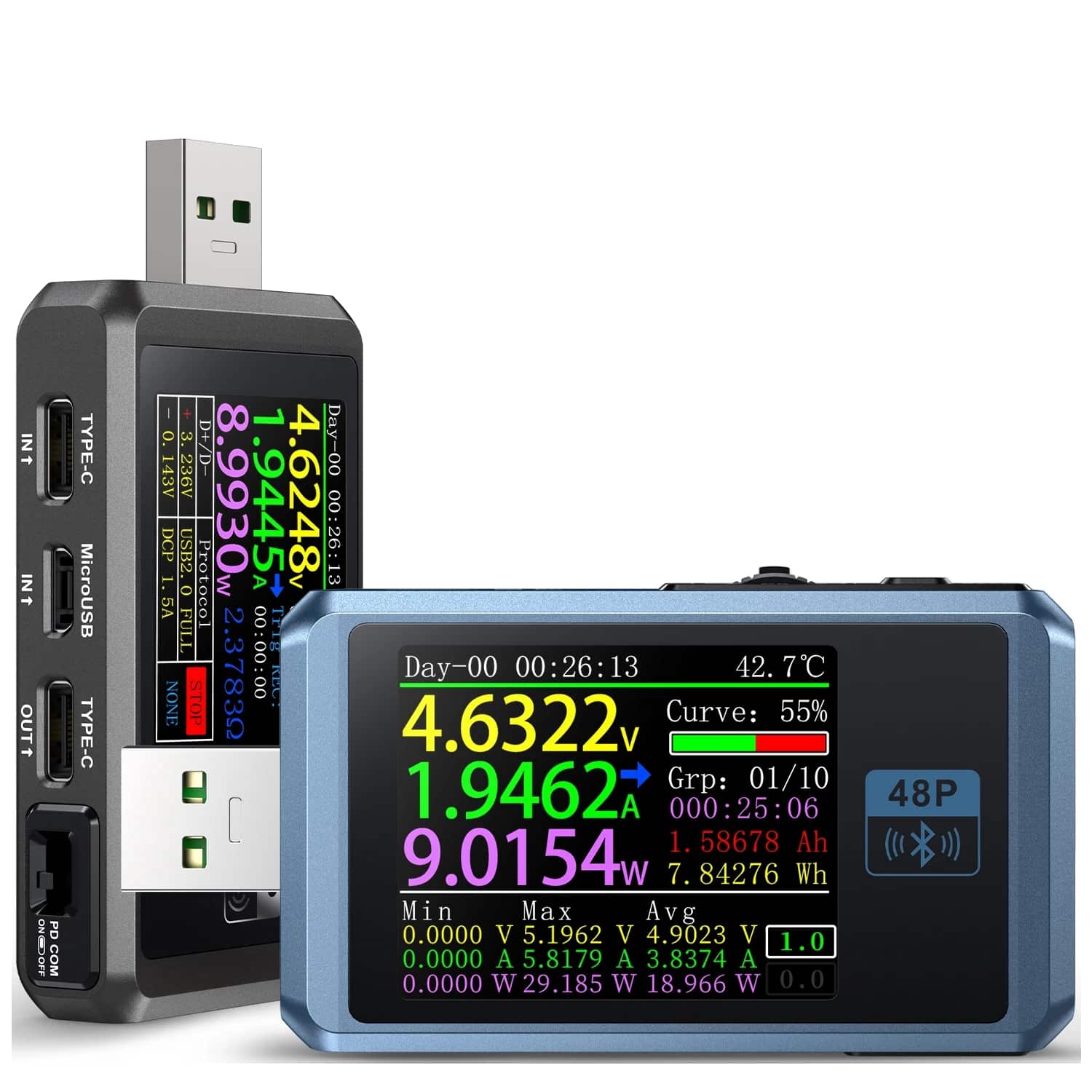 FNIRSI FNB48P Multimetro Amperometro Voltmetro per Dispositivi USB Tester  USB-C con Bluetooth
