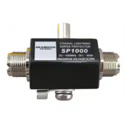 Protezioni da Fulmini