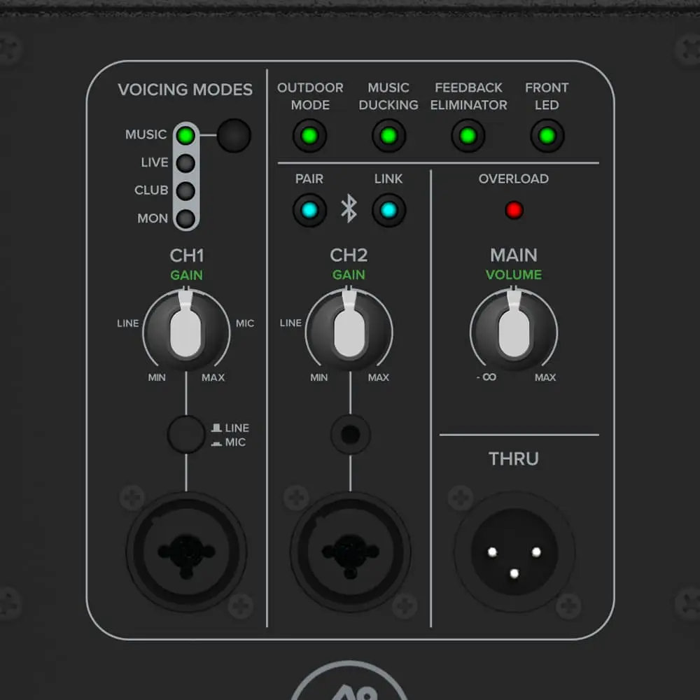 Mackie Thump 215XT Altoparlante Attivo da 15" - immagine 3