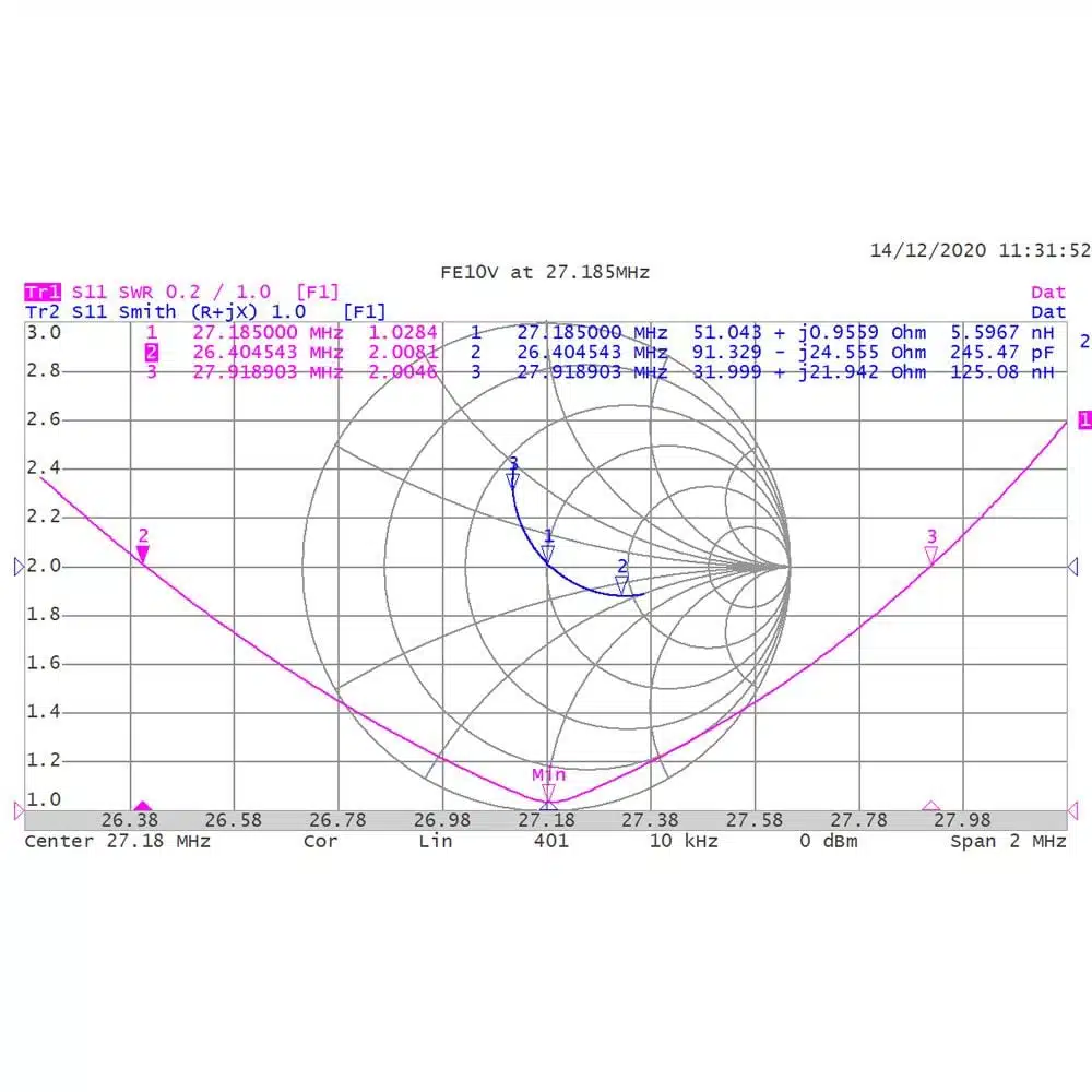 Grazioli FE10V Antenna Verticale 5/8, 26-30MHz, 5kW