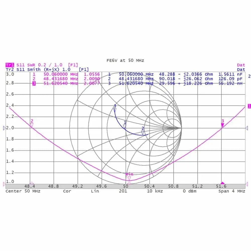 Grazioli FE6V 5/8, 50-54MHz, Antenna Verticale 6m 2kW