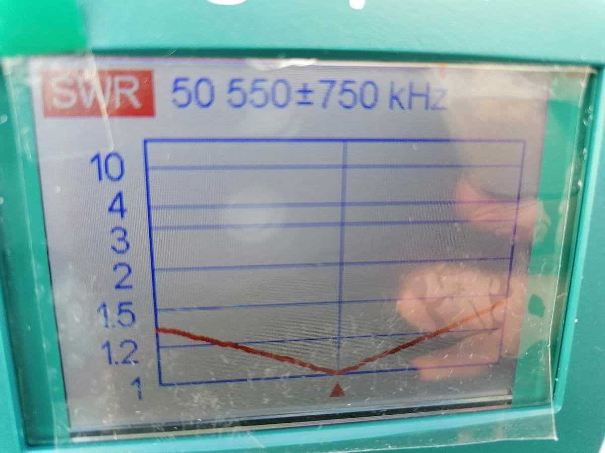 Antenna Moxon Direttiva 10m e 6m 3kW