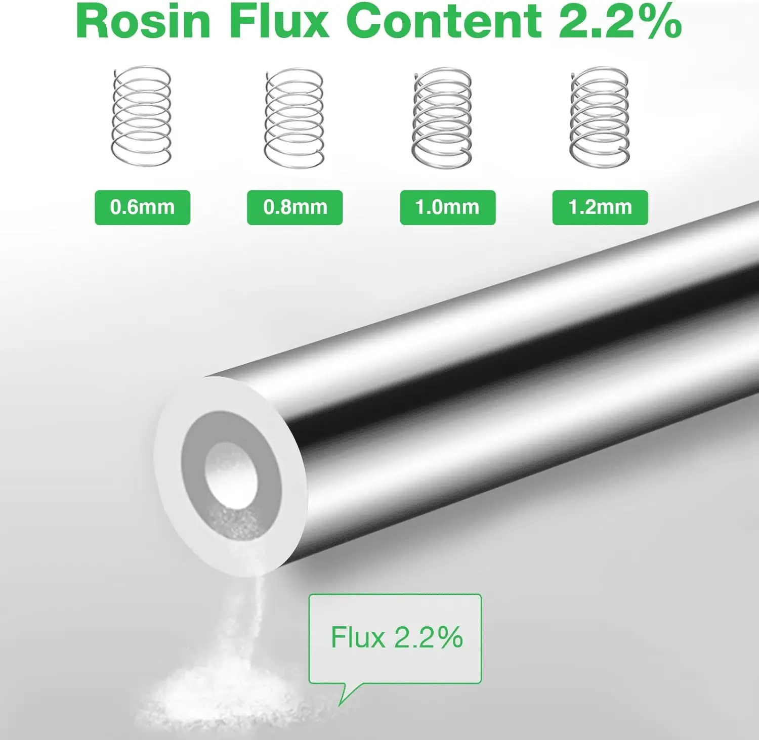 Stagno per Saldatura Senza Piombo con Flussante 2.2%