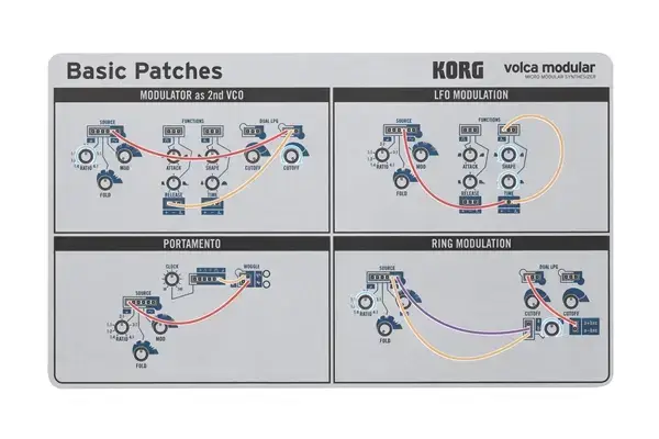 Korg Volca Modular