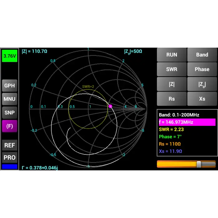 MiniVNA Bluetooth Analizzatore Antenna