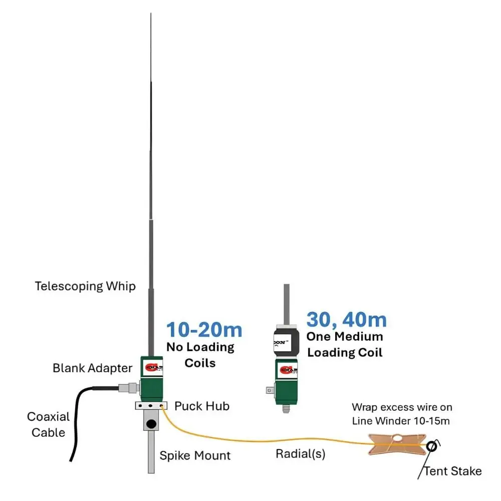 Chameleon BV Antenna verticale portatile