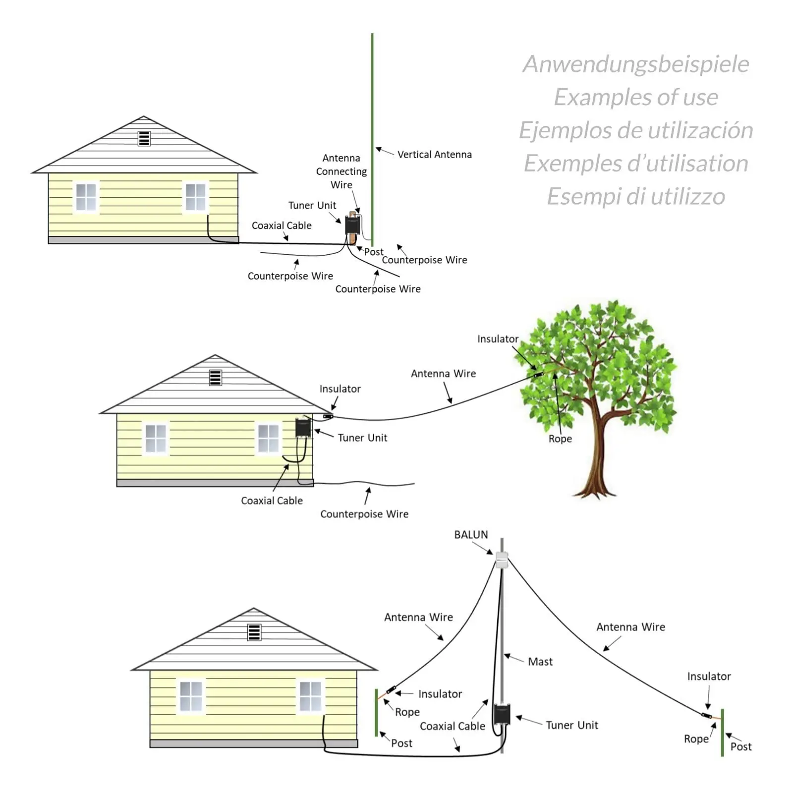 Accordatore Remoto Chameleon URT-1 1,8 – 54 MHz