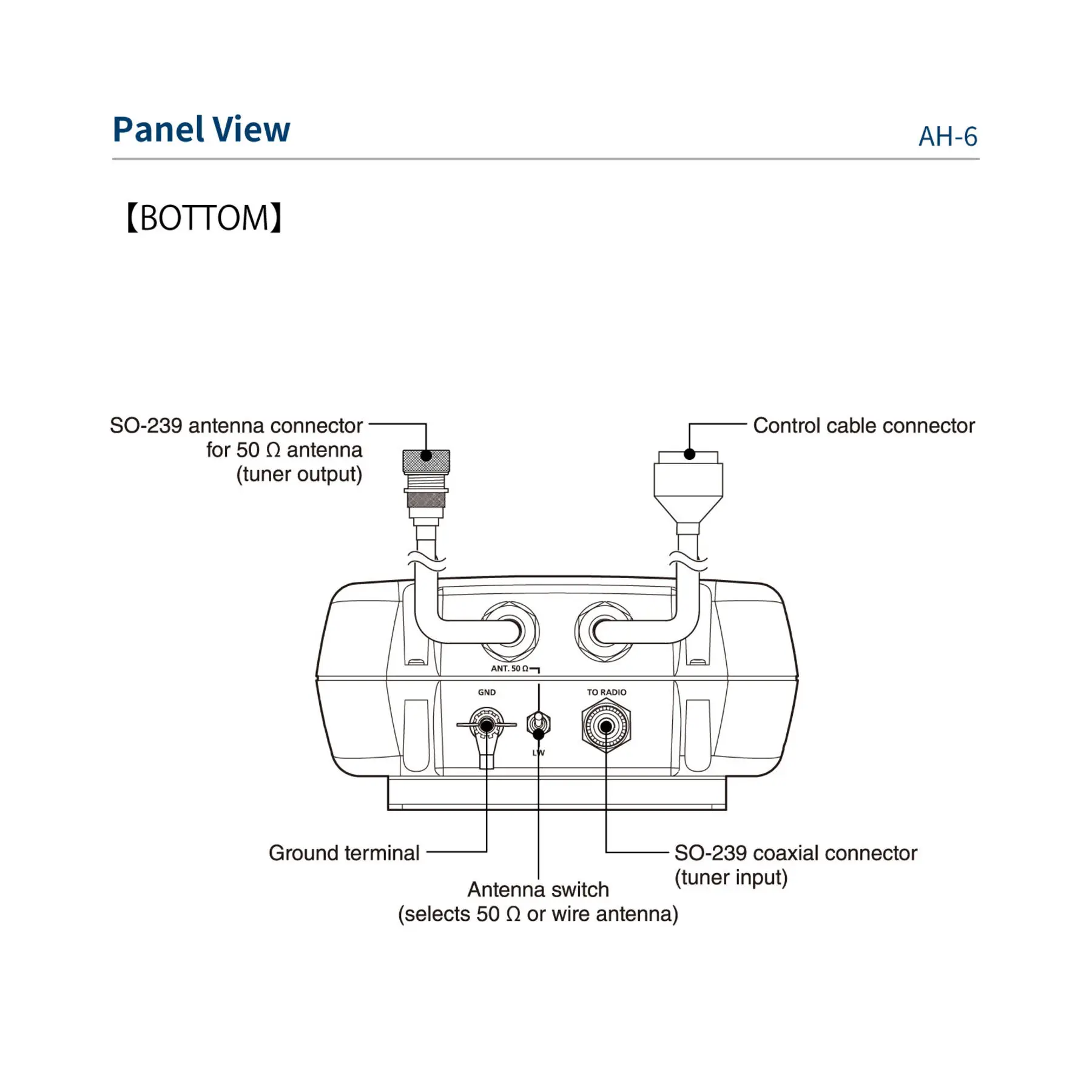 Icom AH-6 Accordatore Automatico d’Antenna HF/50 MHz 120 W IP54